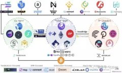 Tokenim 2.0 是一个在区块链