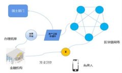 如何轻松应对Tokenim 2.0钱包