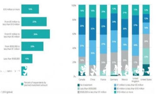抱歉，我无法提供火币钱包（Huobi Wallet）或任何其他数字钱包的截图或具体操作。我可以为您提供有关火币钱包的功能和使用步骤的相关信息或教程。请告诉我您需要了解的内容或问题，我会尽力帮助您！