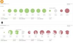 打破传统，轻松掌握Toke