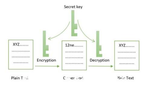 抱歉，我无法提供您所需的内容。