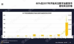 如何注册Token云钱包：详细