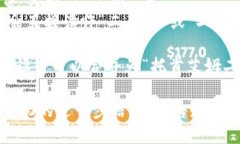 在中文语境中，“tokenim