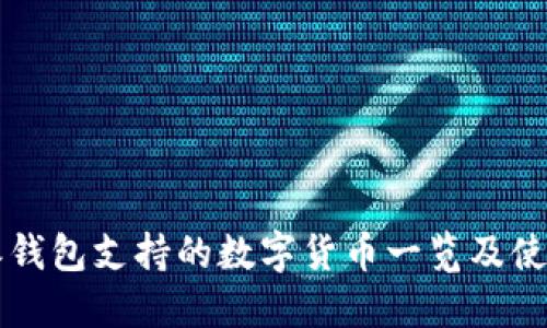 比特派钱包支持的数字货币一览及使用指南