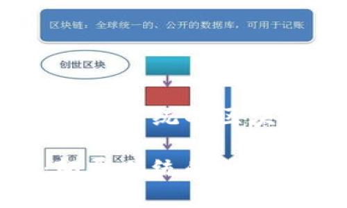 Tokenim 2.0：颠覆传统的区块链资产交易平台

Tokenim 2.0：颠覆传统的区块链资产交易平台